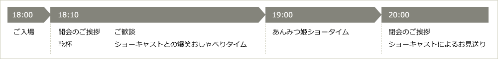 貸切公演の一例